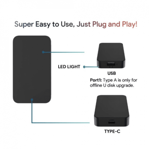 CarLinkit Wireless Android Auto and Apple Carplay Kit