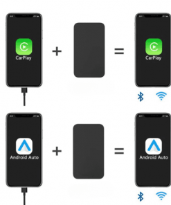 CarLinkit Wireless Android Auto and Apple Carplay Kit