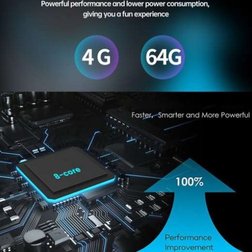 Wireless Android Auto or Apple Carplay Kit 4GB RAM 64GB ROM